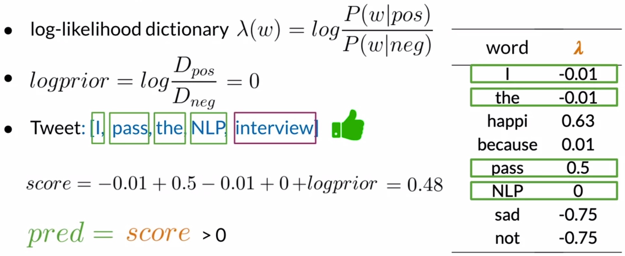 Inference