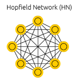 Hopfield net