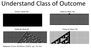 Classes of outcomes