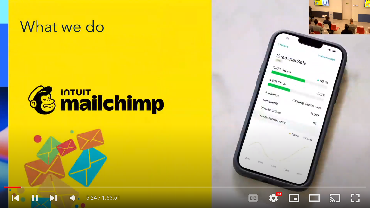 mail chimp