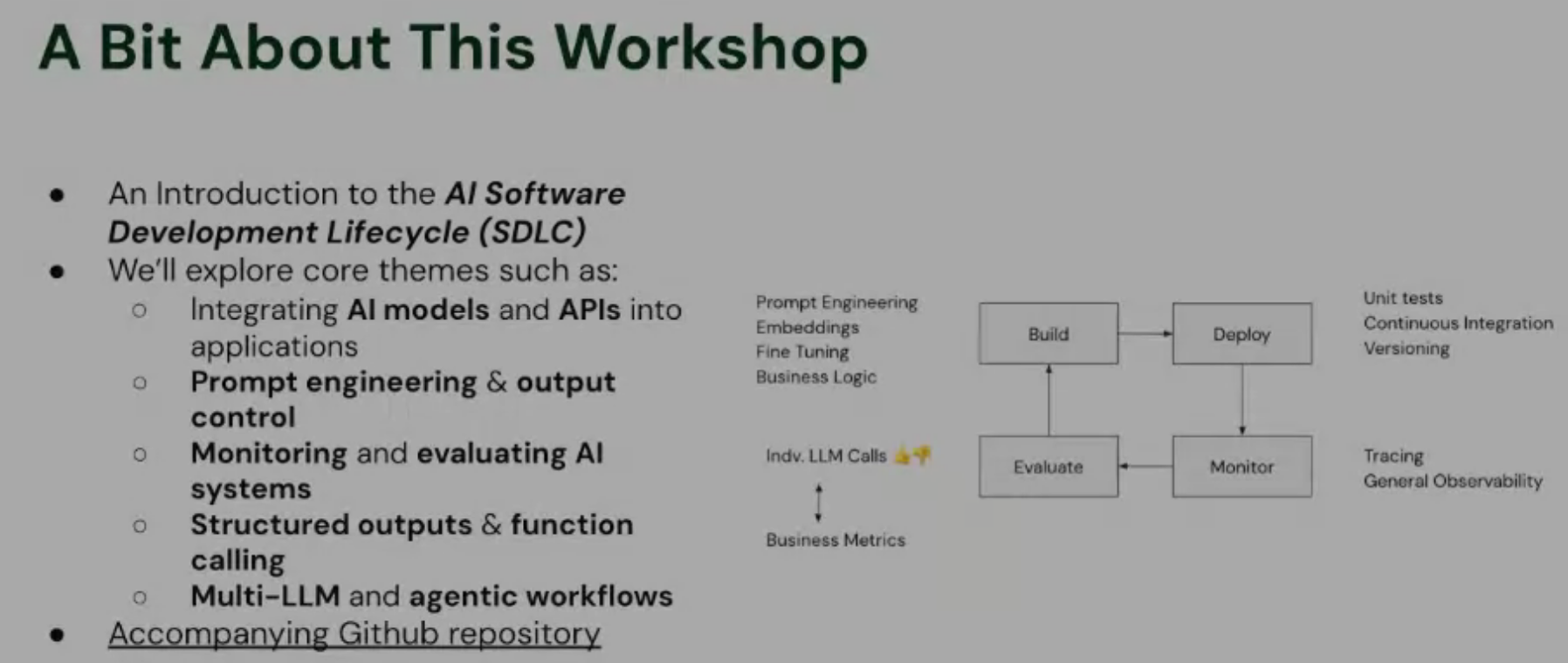 slide 01 - About the Workshop