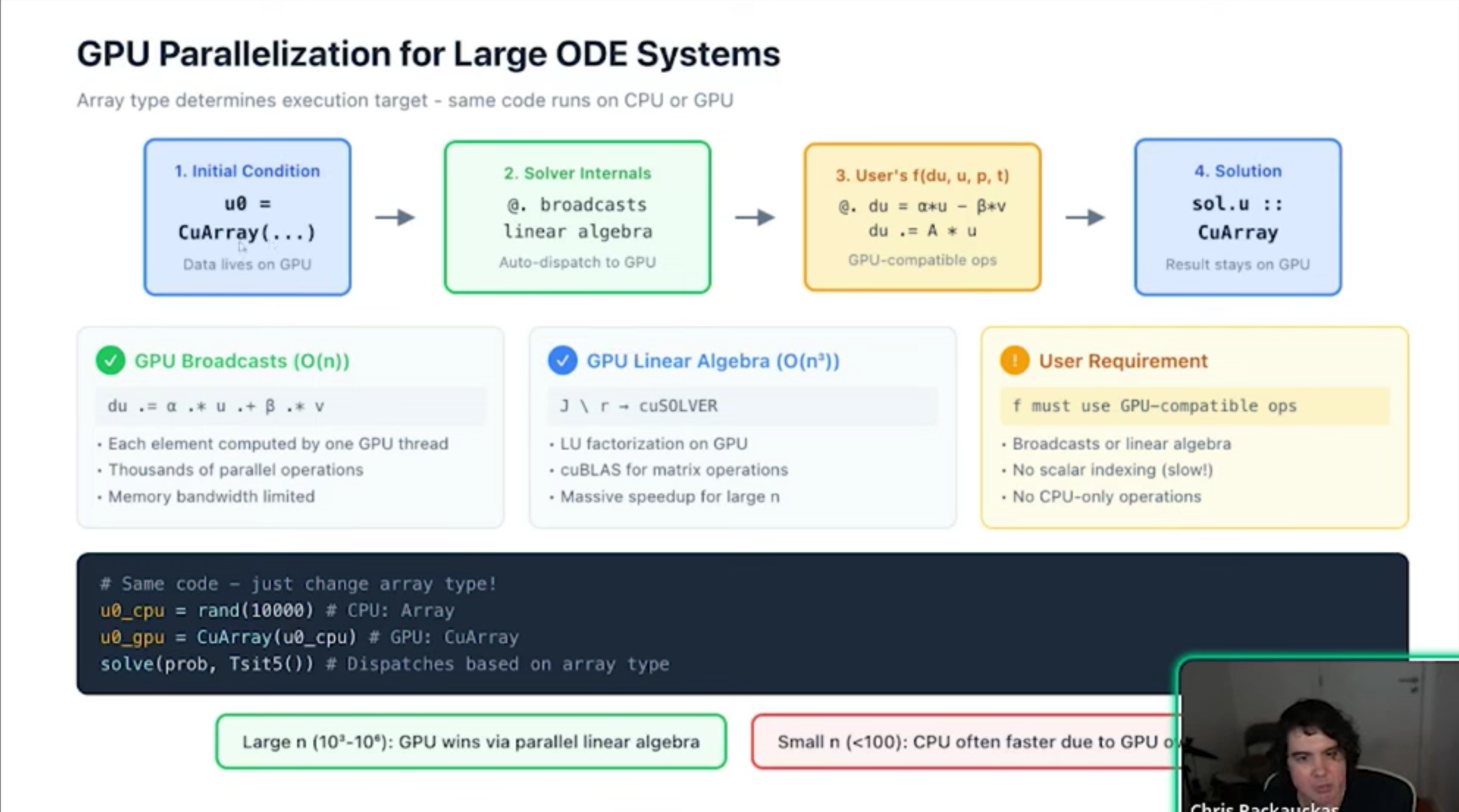 GPU Parallelism for Large ODE Systems