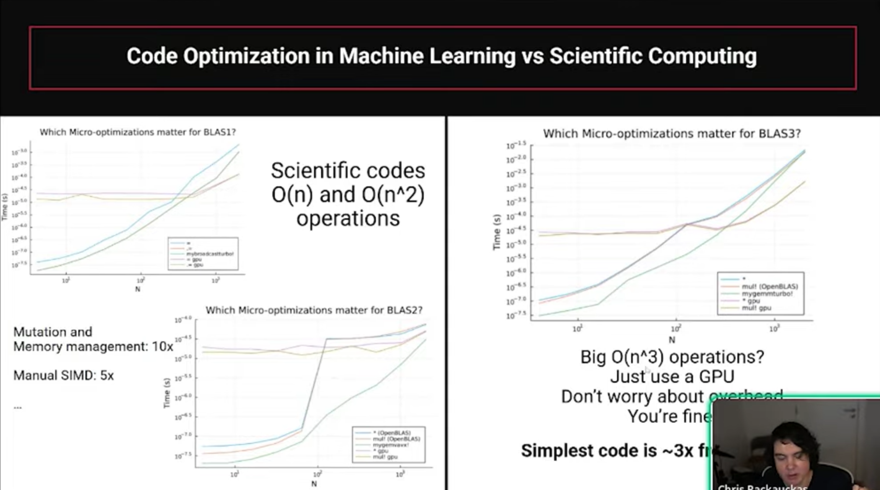 Code Optimization in Machine Learning vs Scientific Computing