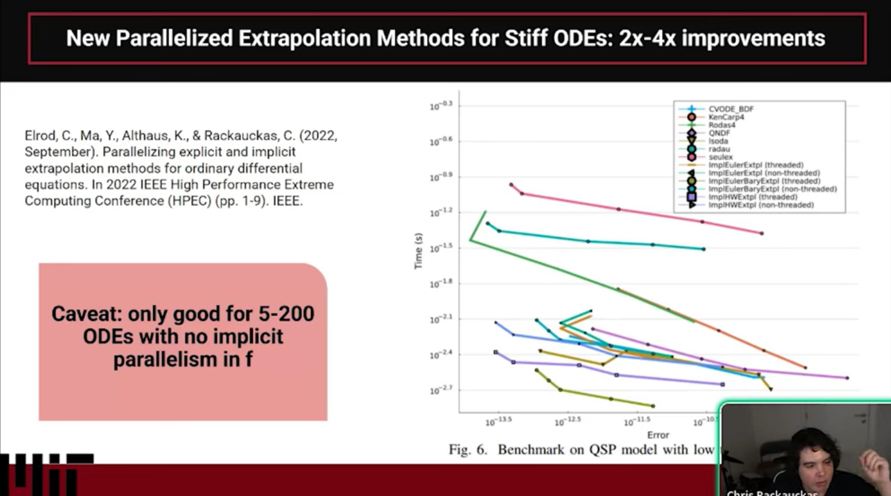 New Parallelized Extrapolation Methods for Stiff ODEs