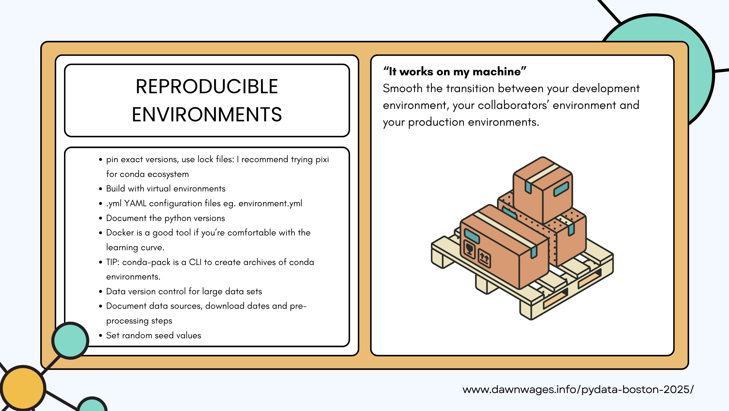 Reproducible Environments