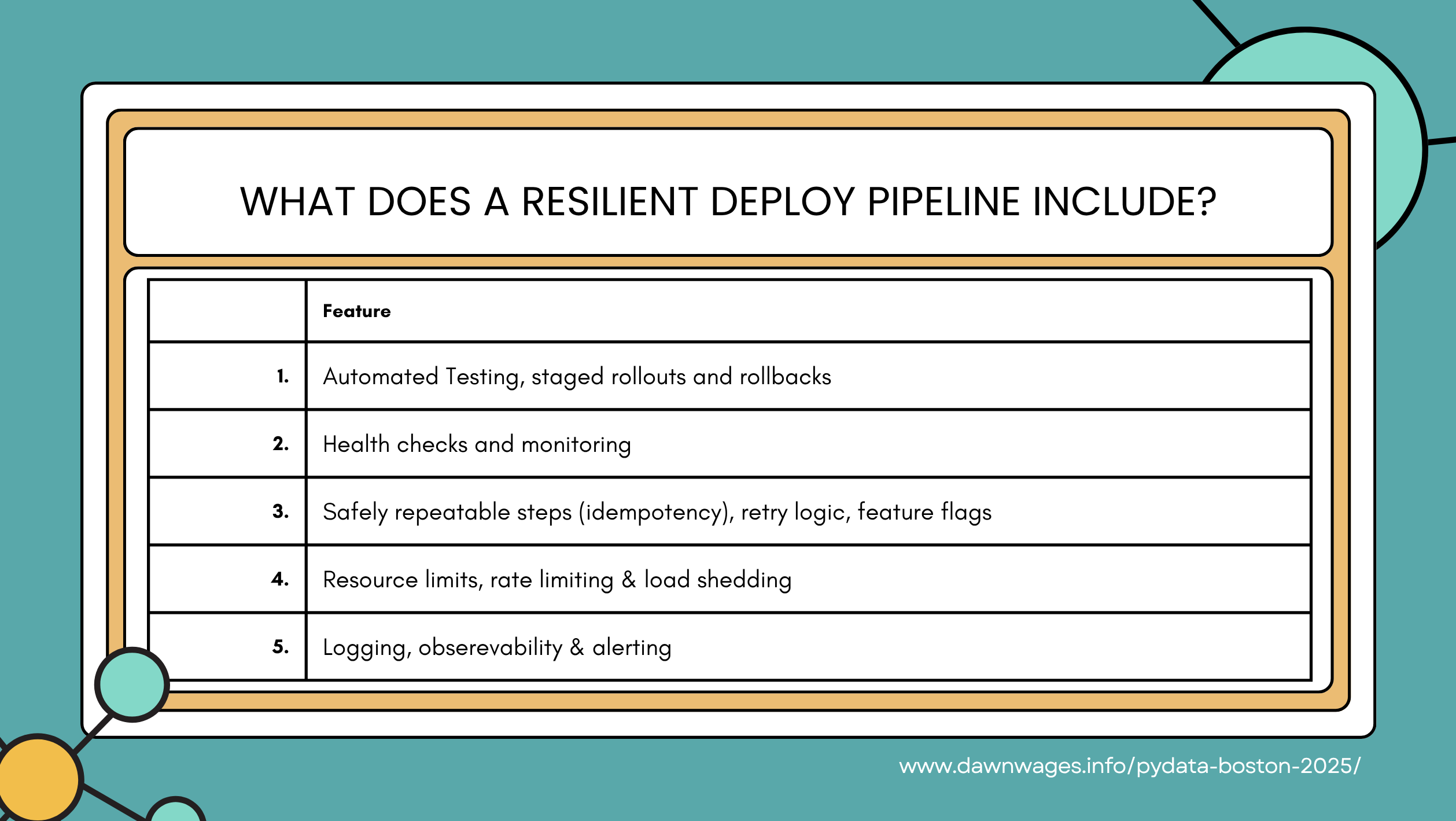 What does a resilient deploy pipeline include?