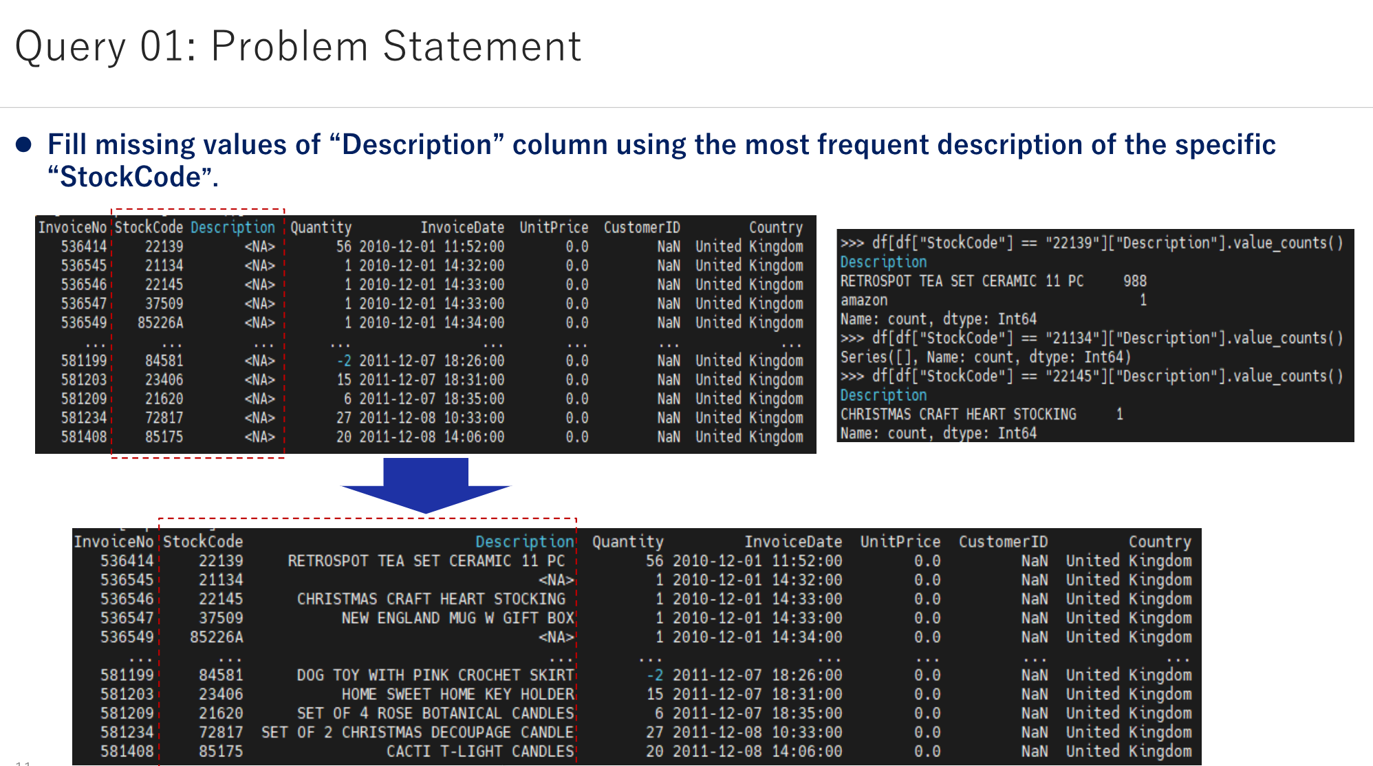 Query 01 Problem Statement