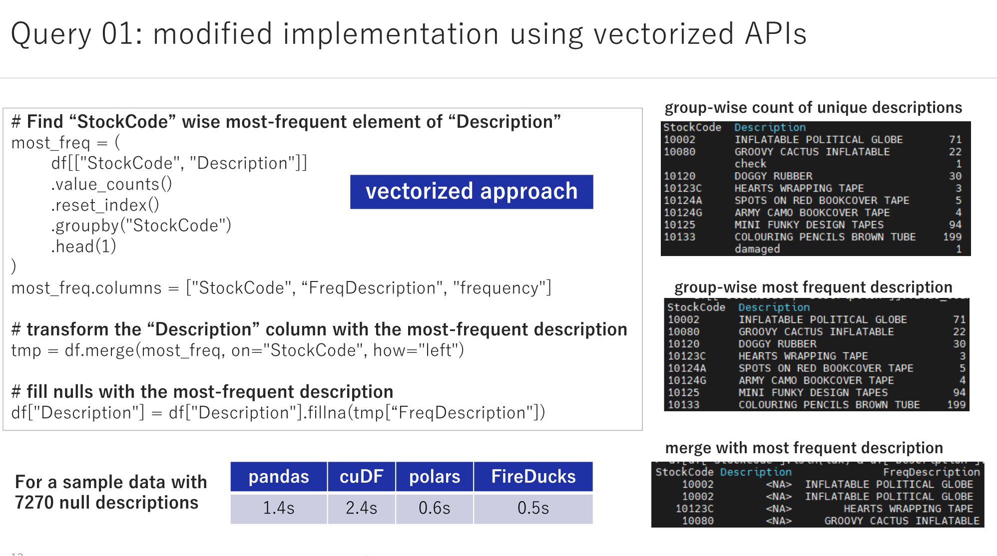 Query 01: Implementation using vectorized APIs