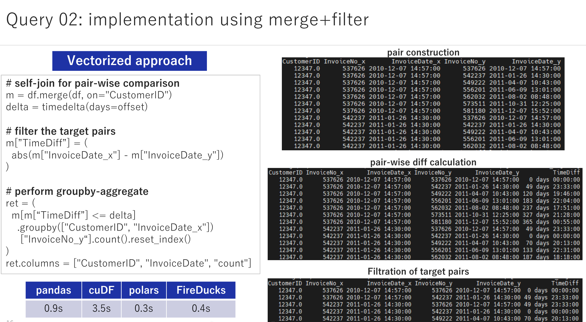 Query 02: implementation using merge+filter