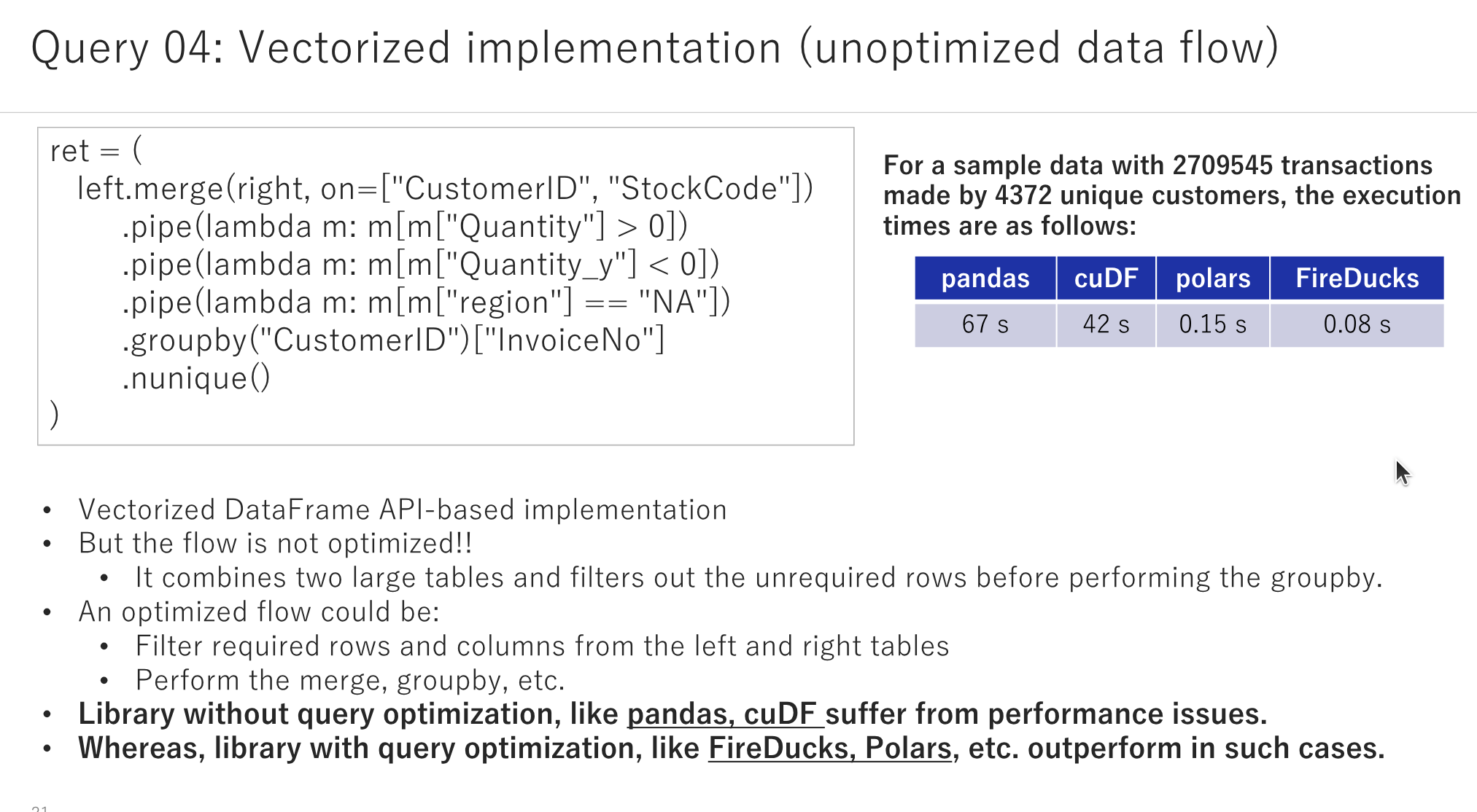 Query 04: Vectorized implementation (unoptimized data flow)