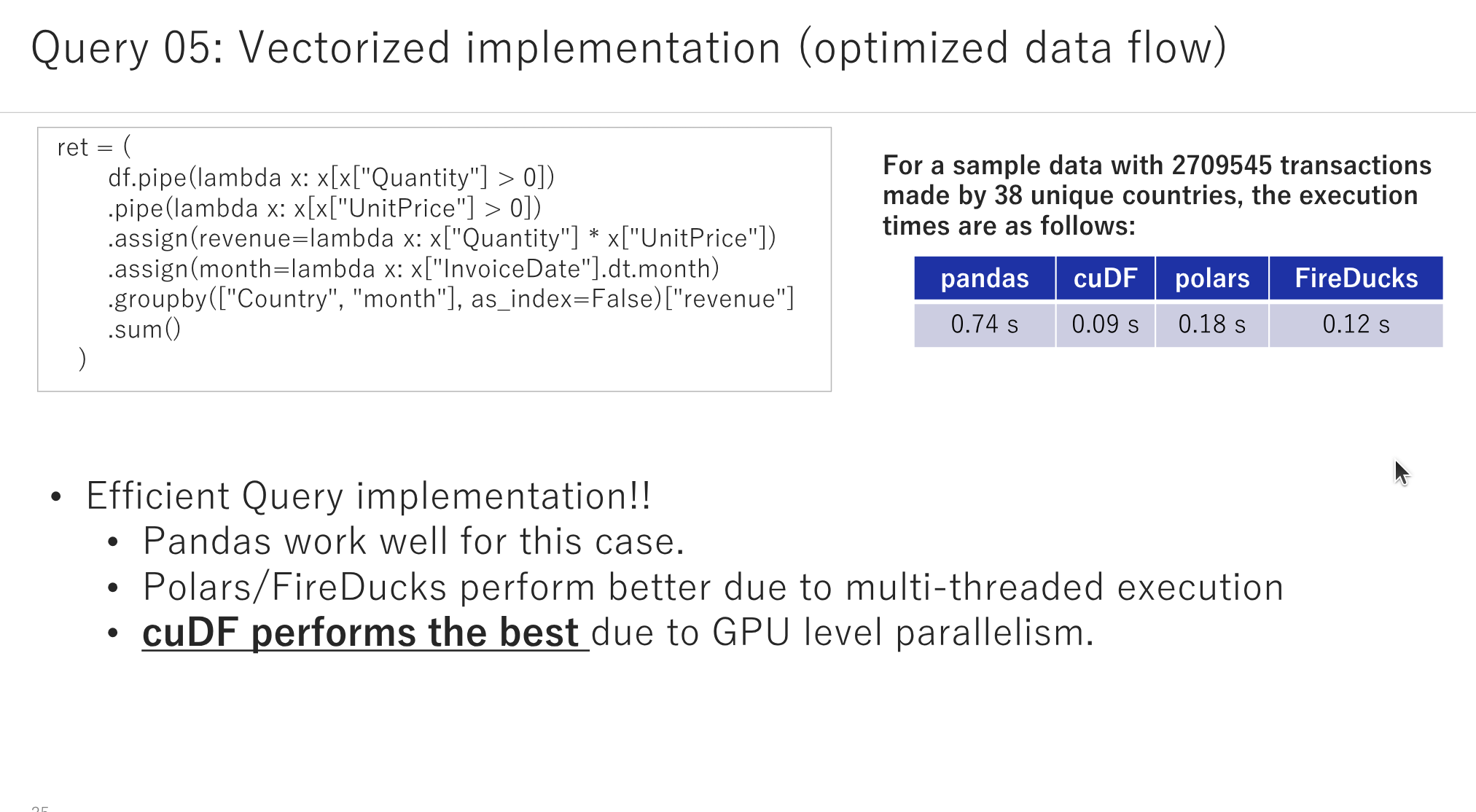 Query 05: Vectorized implementation (optimized data flow)