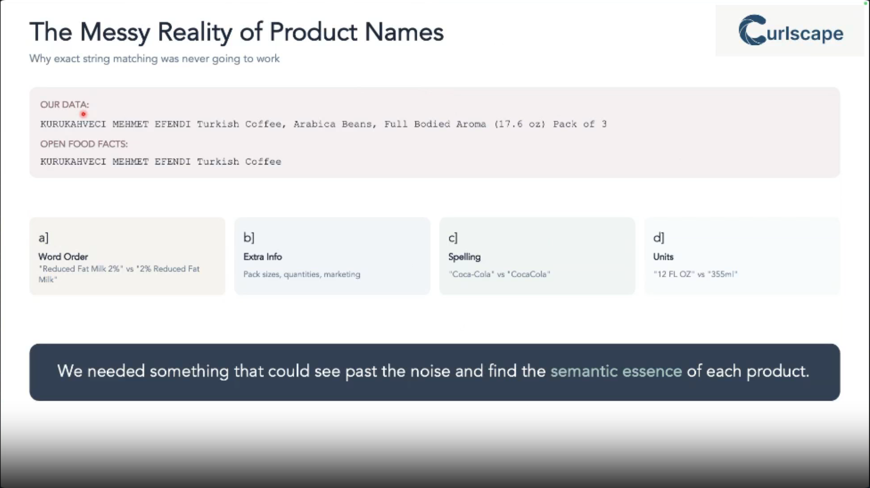 The Messy reality of Product Names
