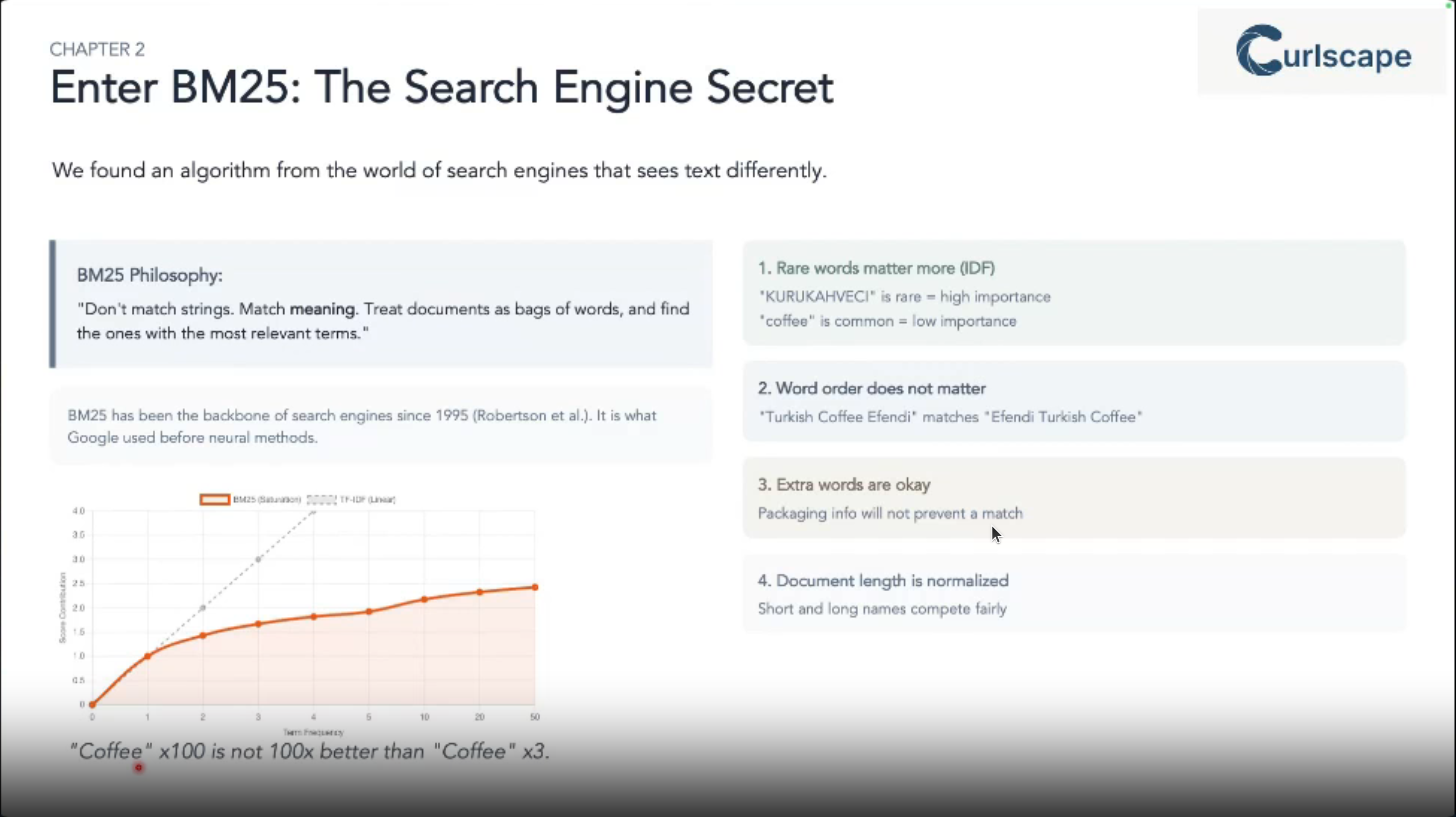 Enter BM25: The Search Engine Secret