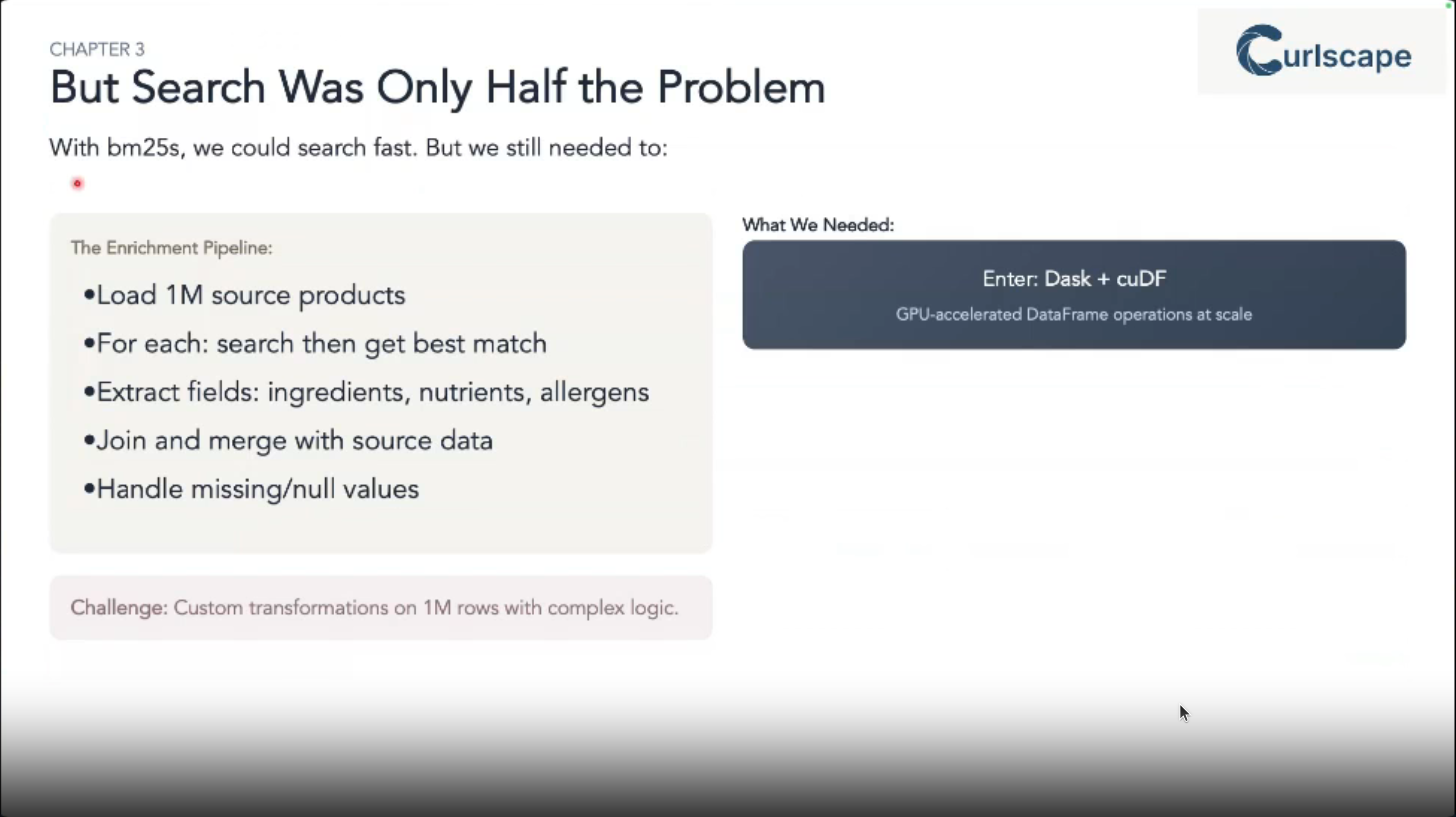 Search was only half the problem