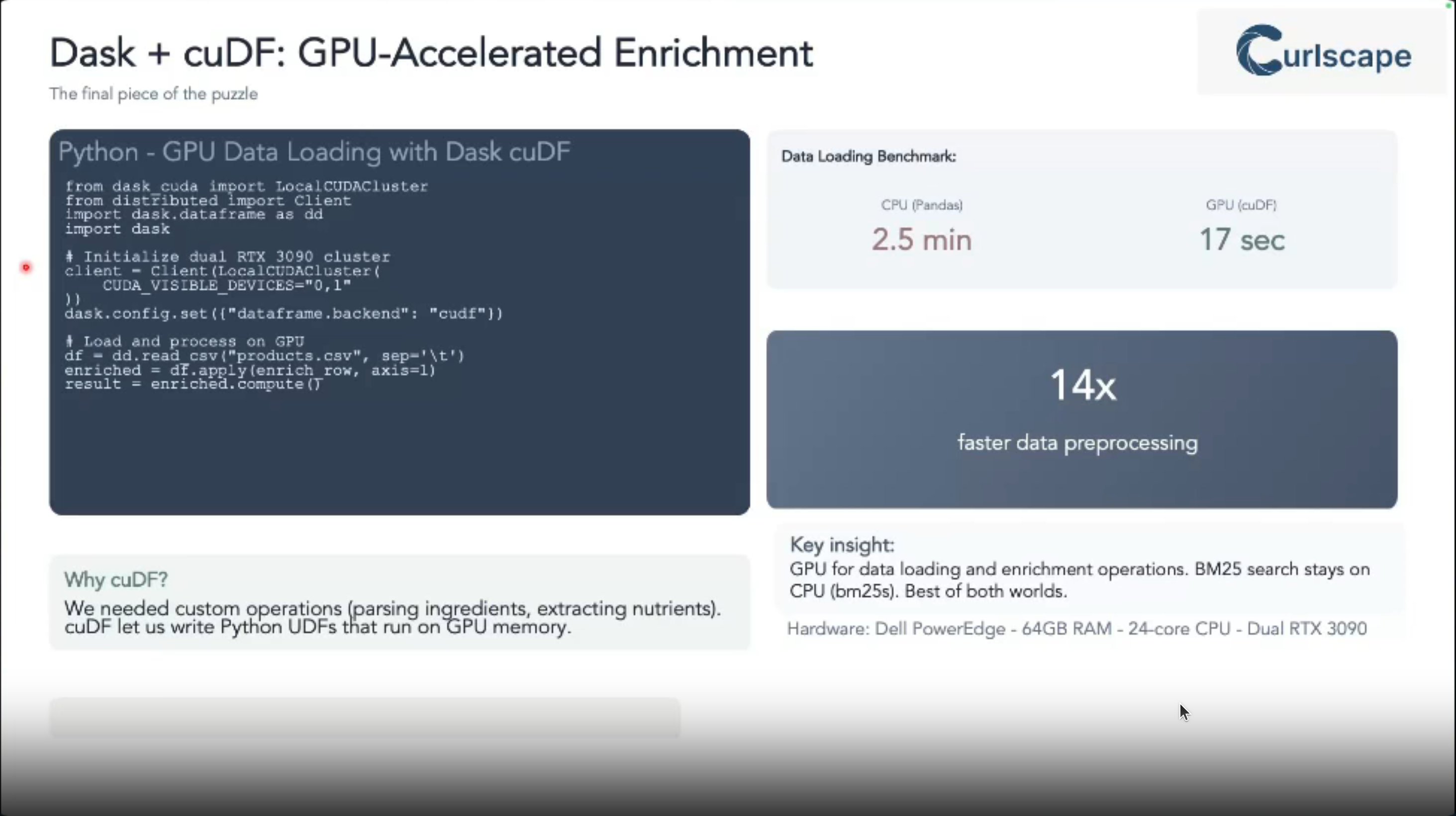 Dask +cuDF: GPU Accelerated Enrichment