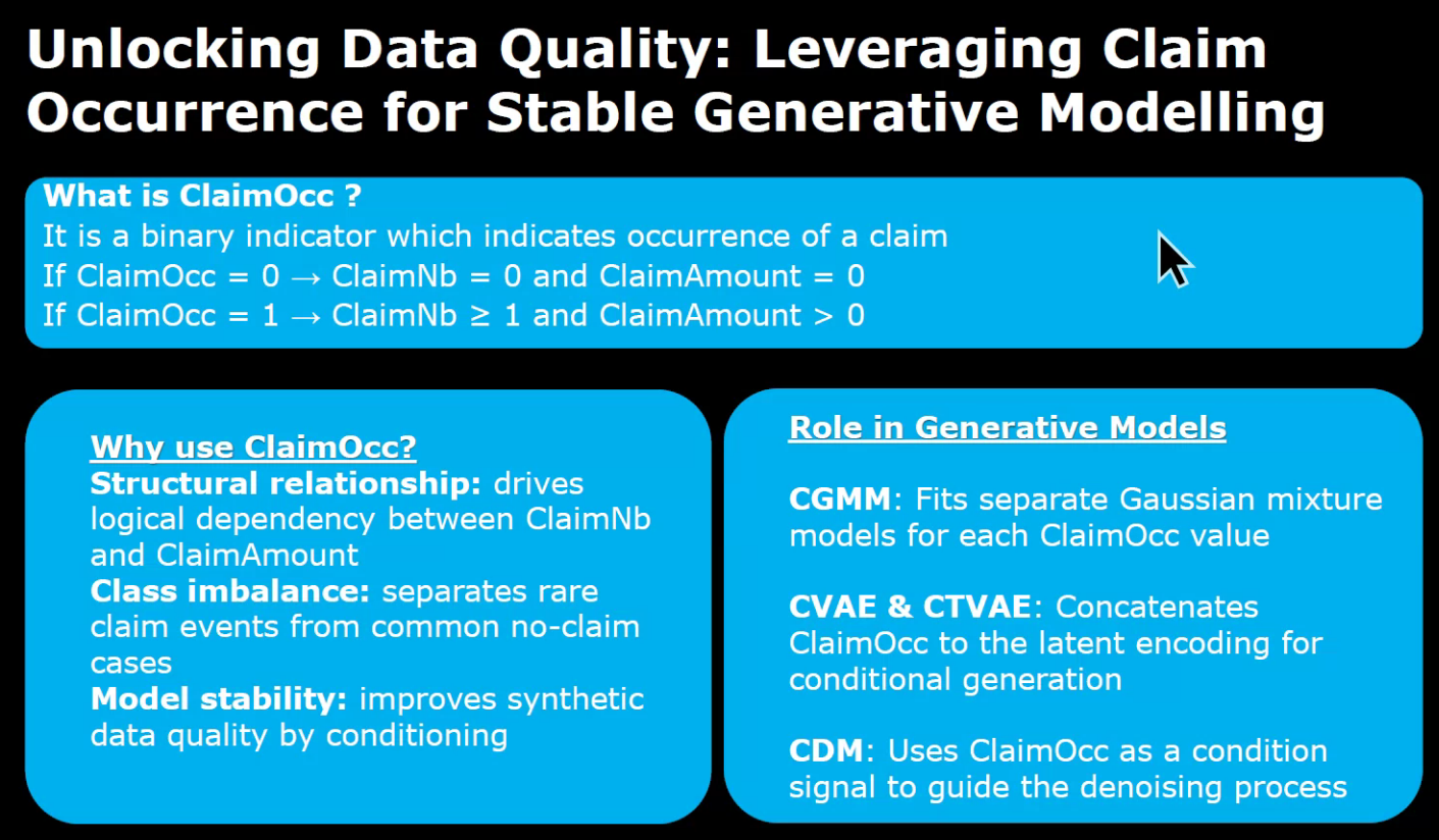 Unlocking data Quality