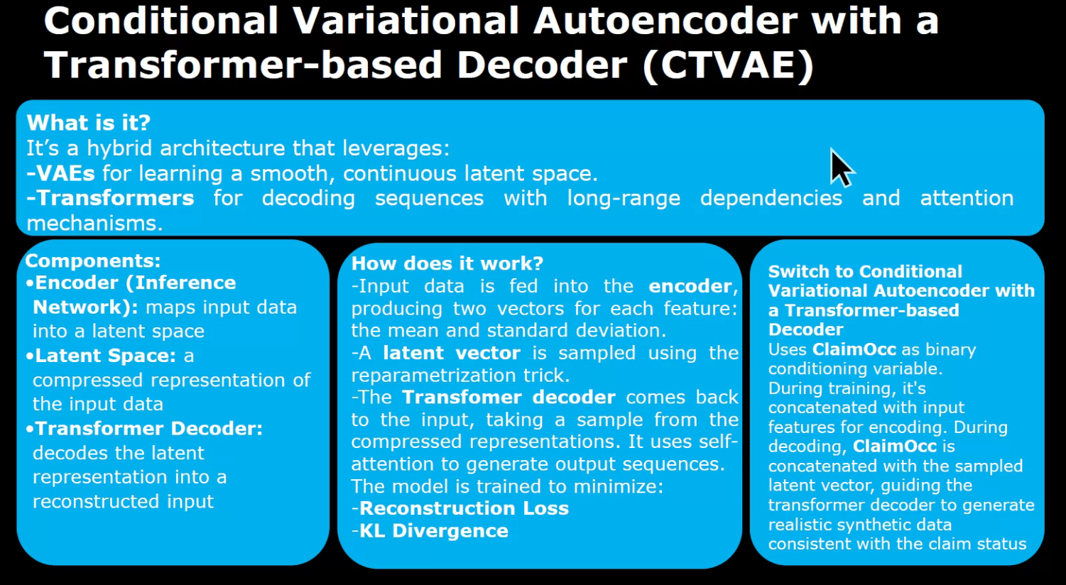 Conditional Variational Auto-Encoder with a Transformer based Decoder (CTVAE)