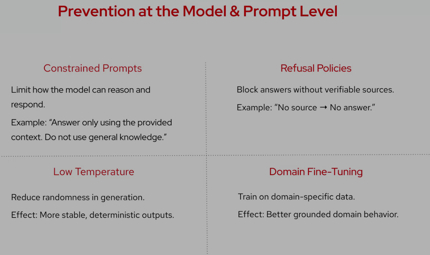 Prevention at the model & prompt level