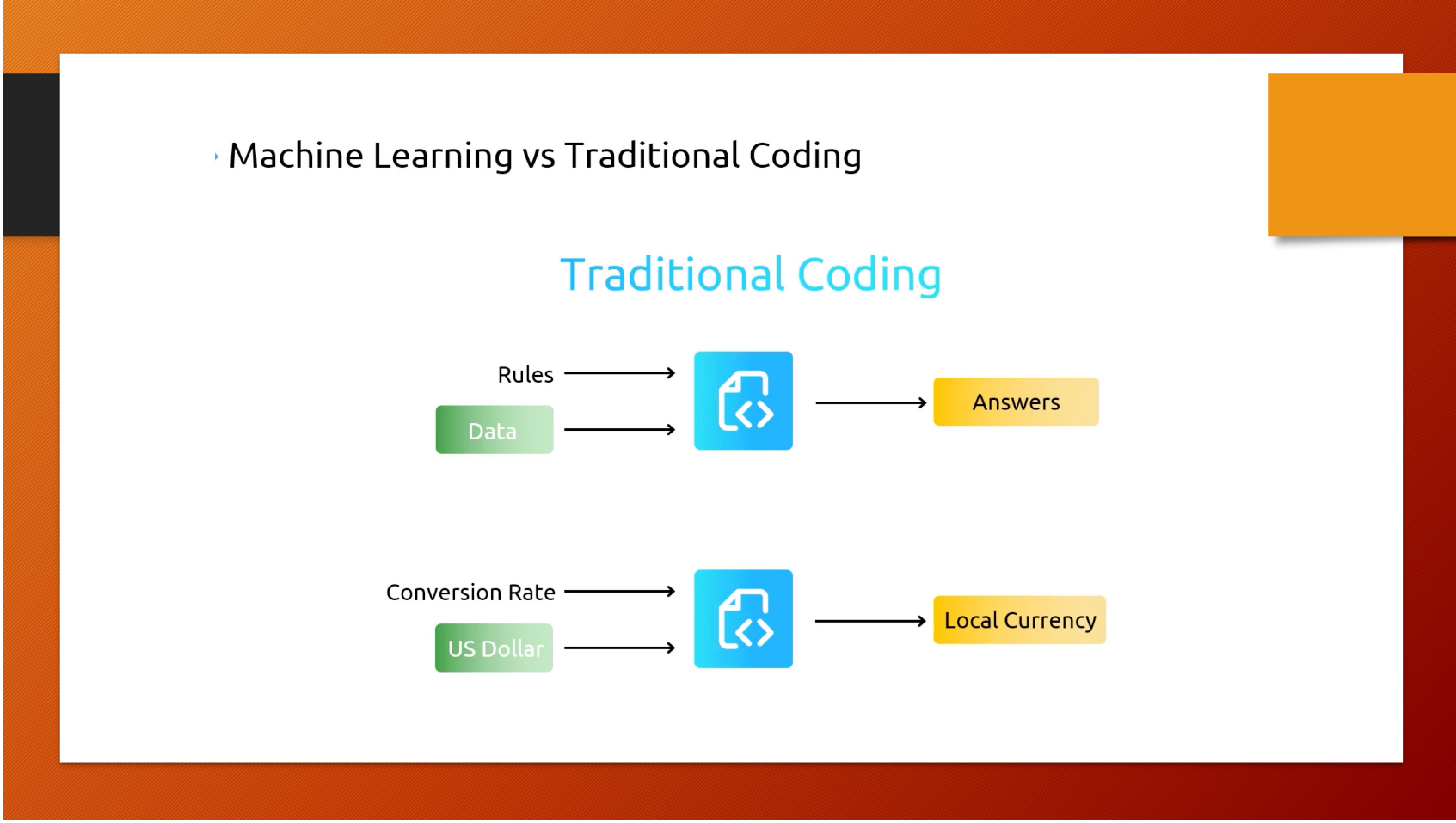 Machine Learning vs Traditional Coding