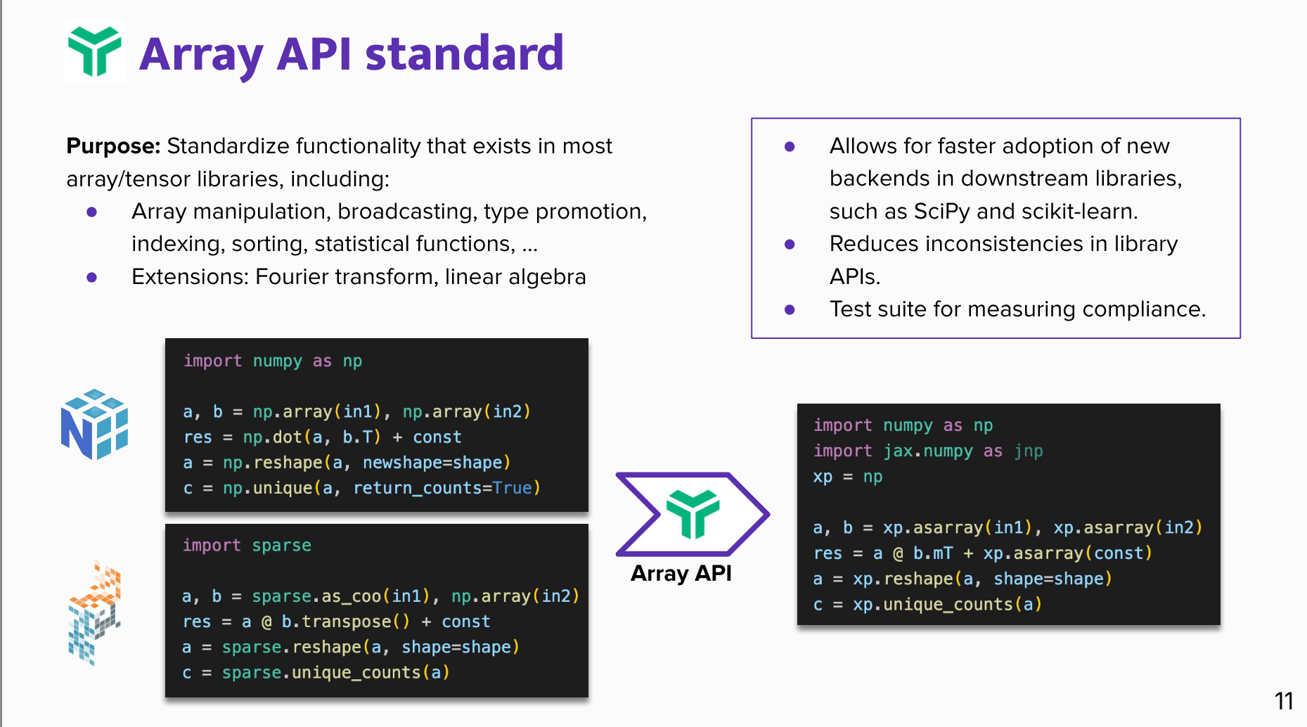 Array API standard