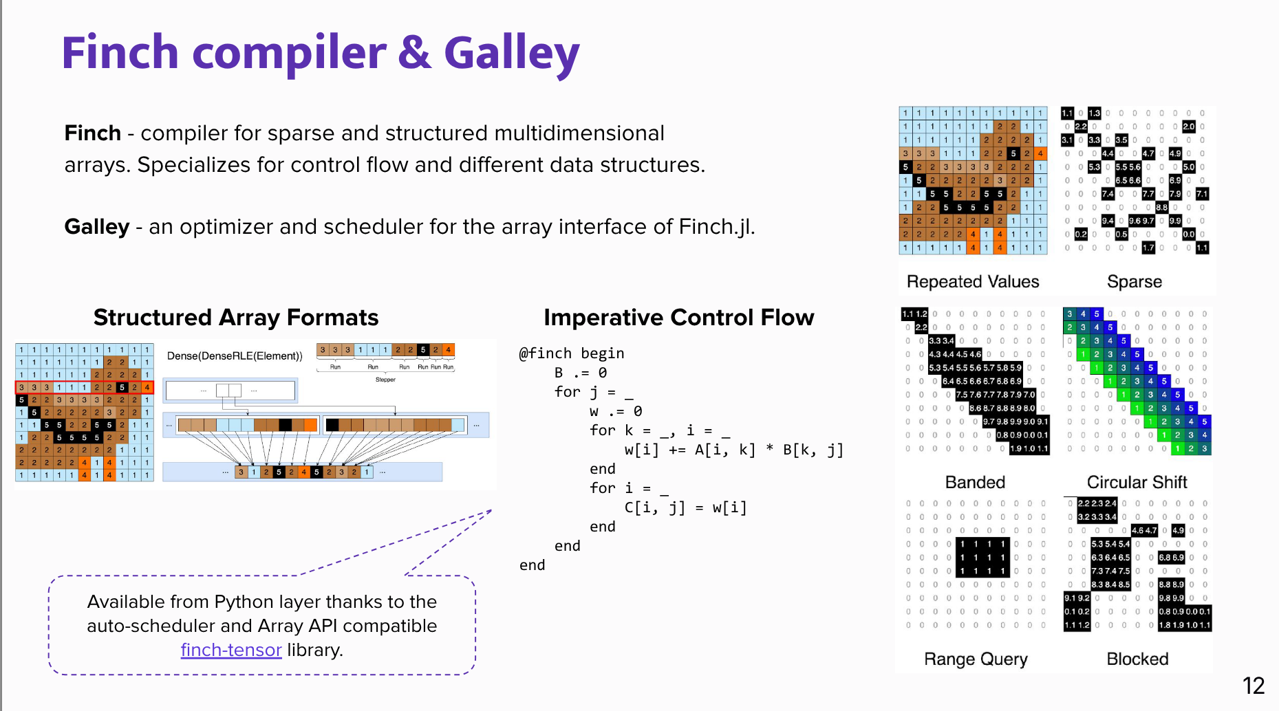 Finch compiler & Galley