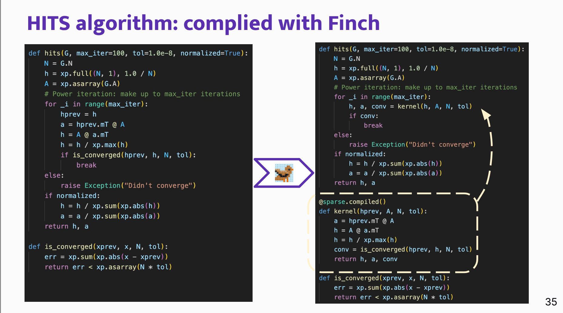 HITS algorithm: complied with Finch
