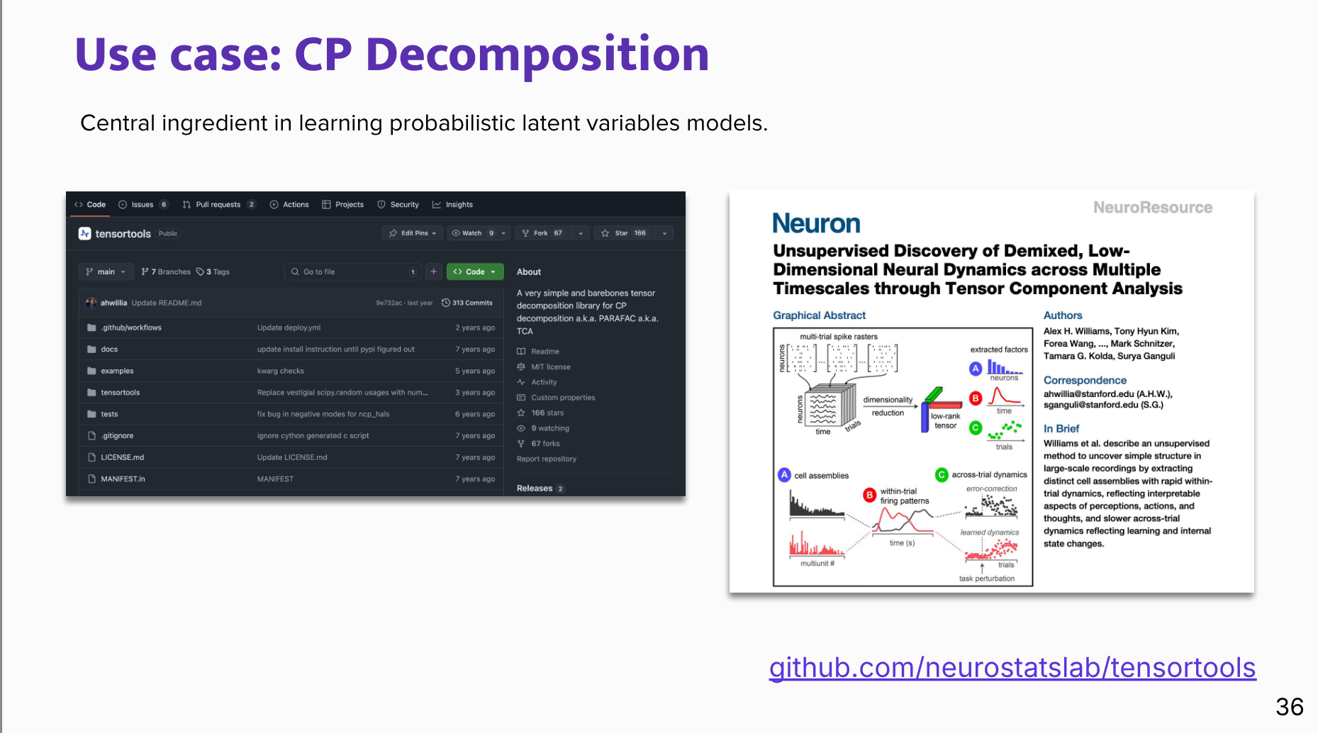 Use case: CP Decomposition