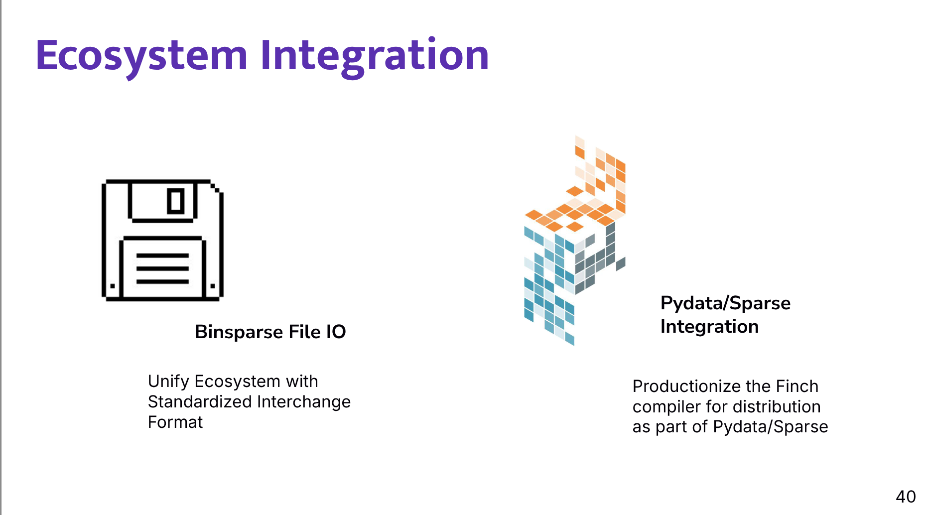 Ecosystem Integration