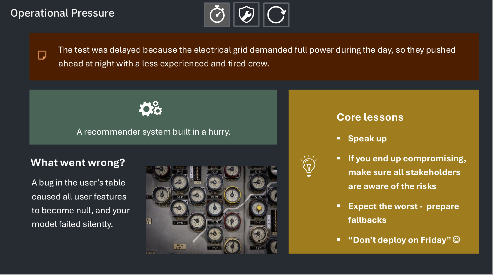 Operational Pressure