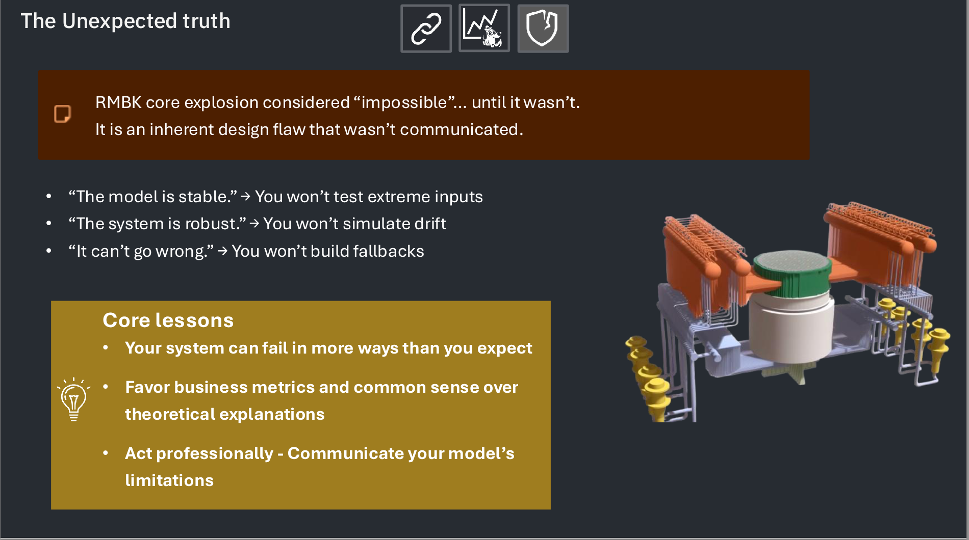 The Unexpected truth