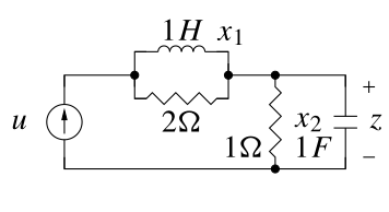 Unobservable model 2a