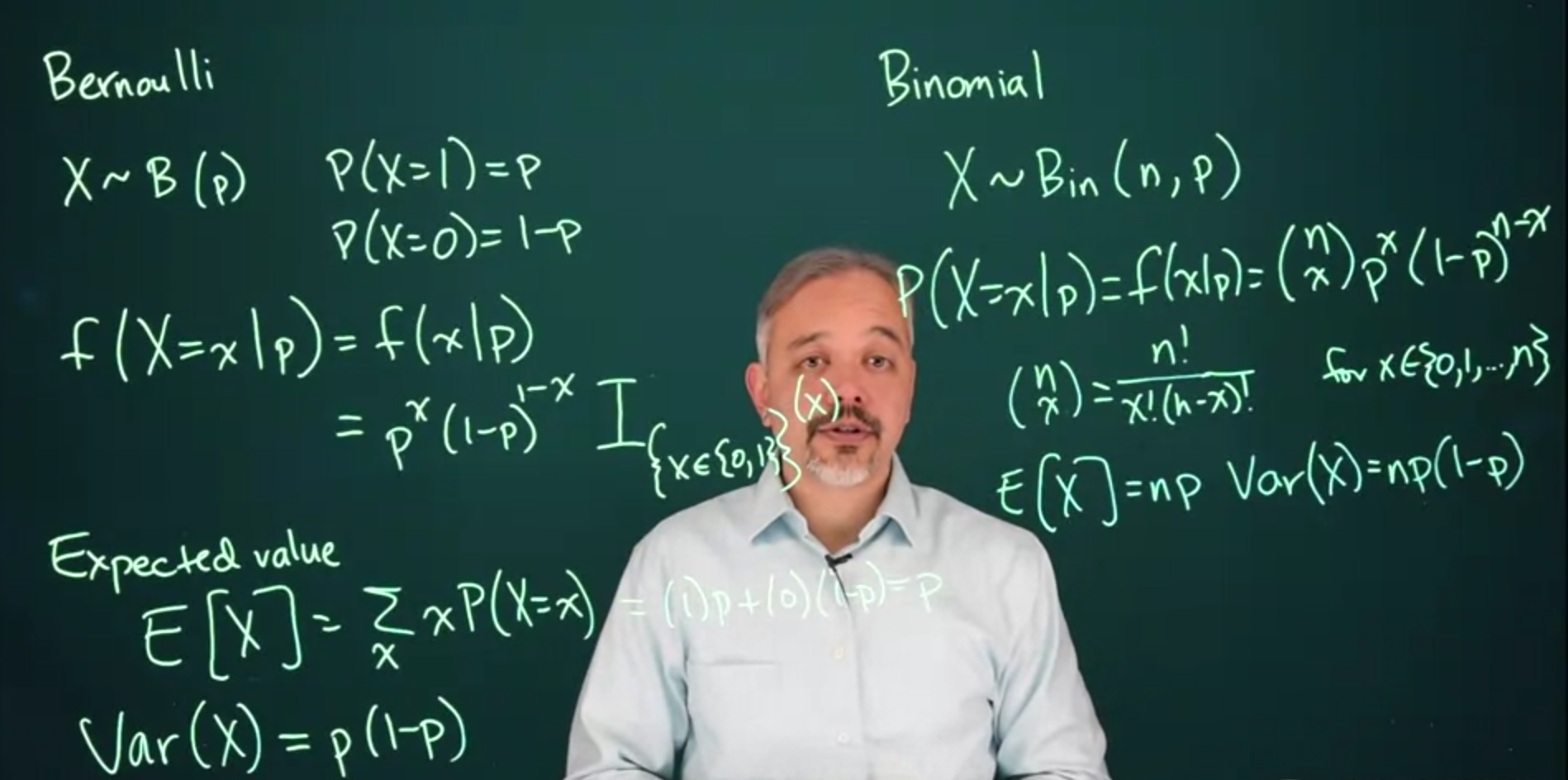 Bernoulli and Binomial Distributions