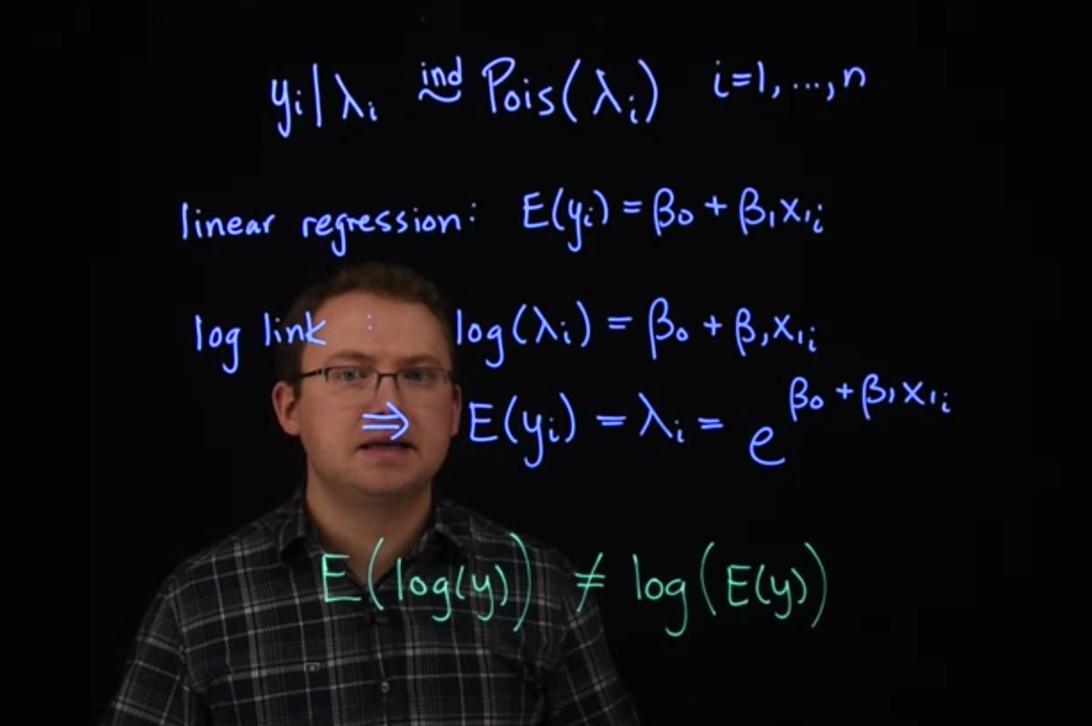 Introduction to Poisson regression