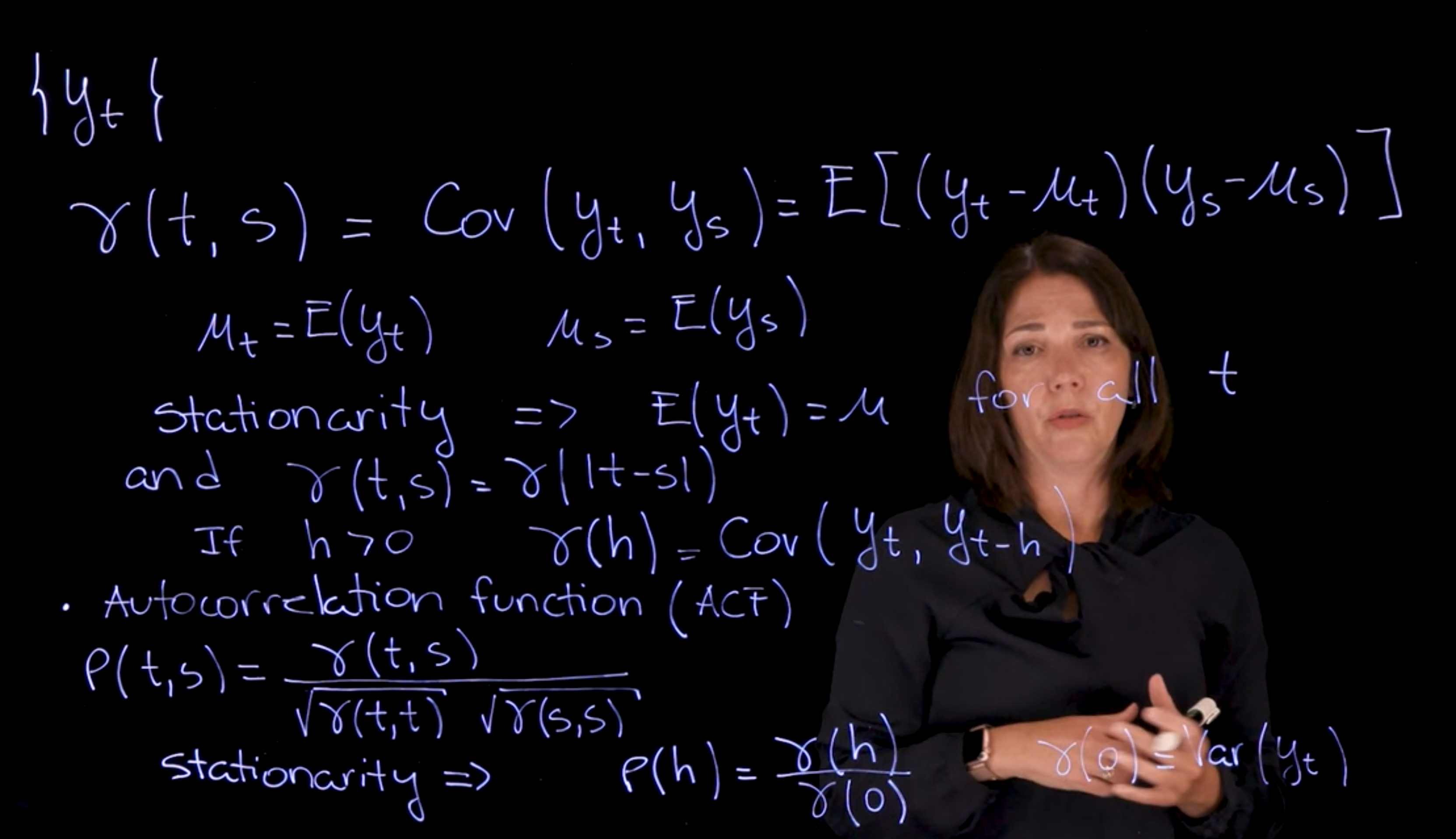The auto correlation function ACF